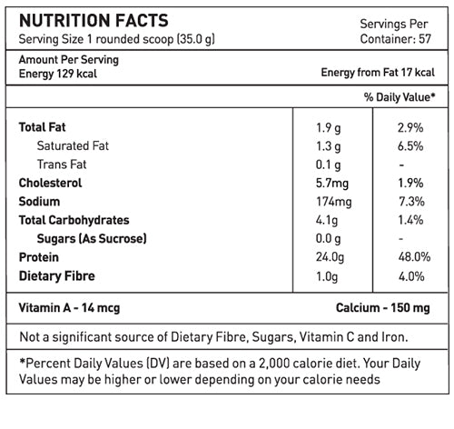 Avvatar Whey Protein | 2 Kg