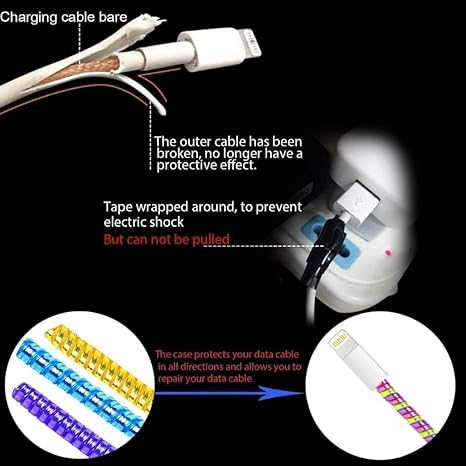 Ultimate Cable Protector | Spiral Cable Protector 1.5 Meter